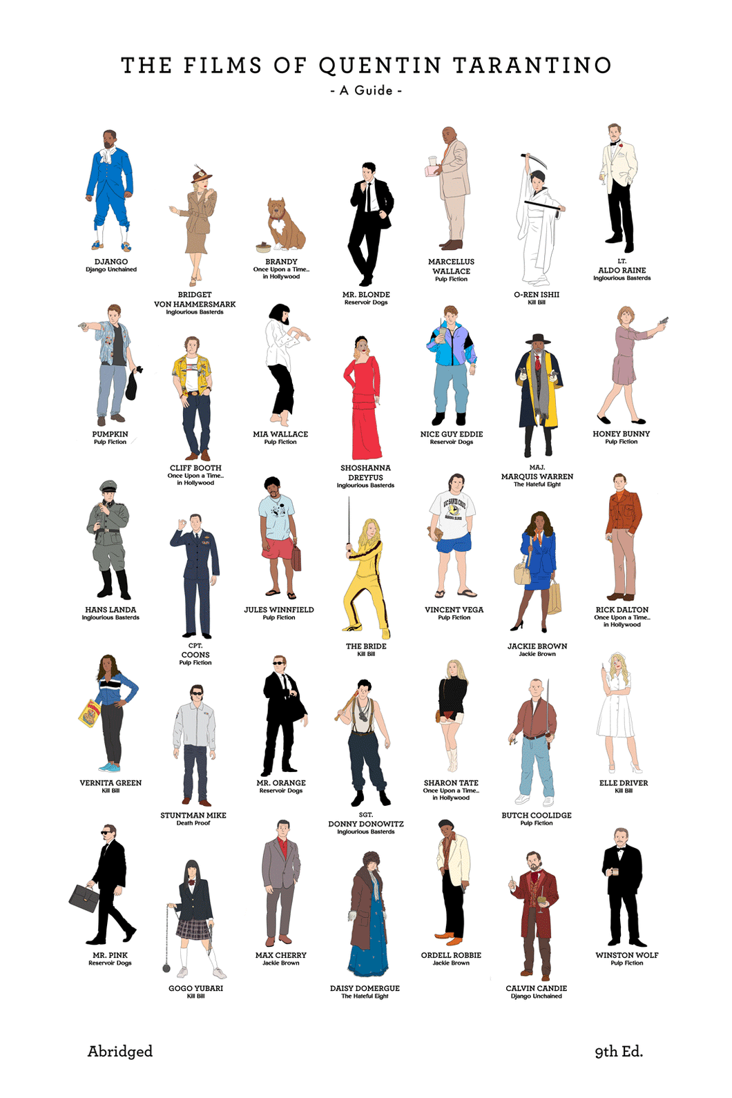 The Films of Quentin Tarantino (9th Edition)