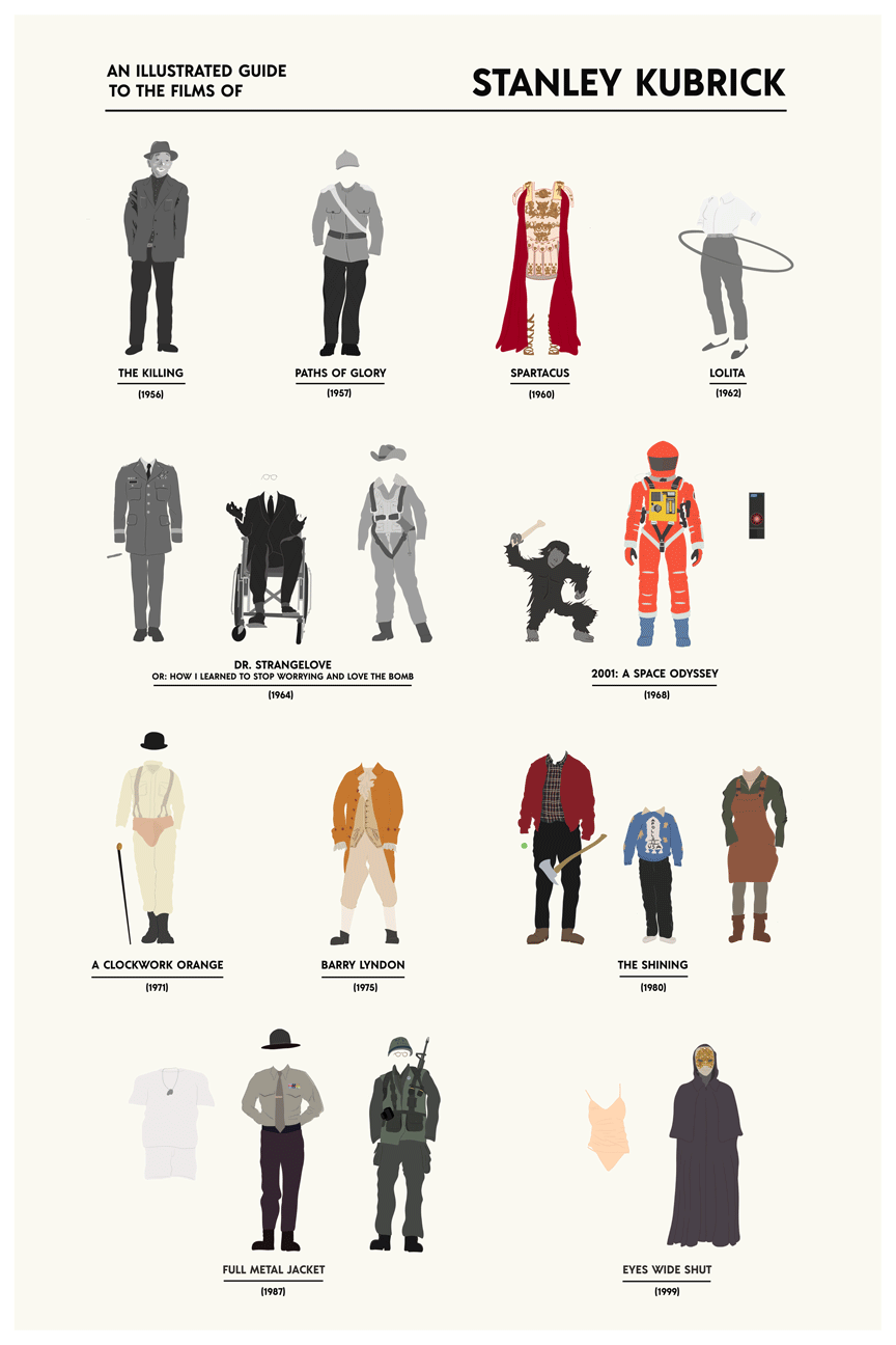An Illustrated Guide to the Films of Stanley Kubrick